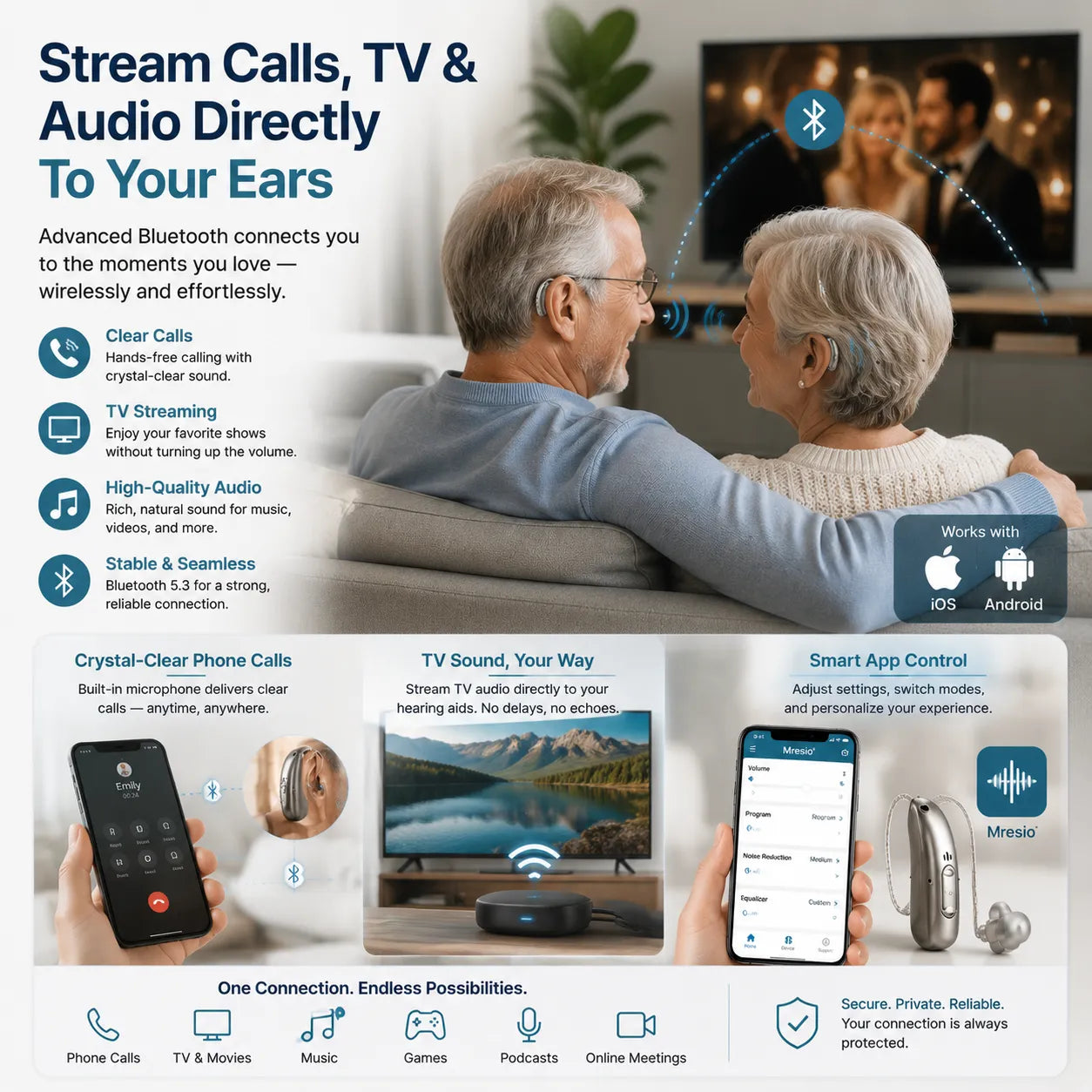 🔥Final day to save! Mresio® Smart Bluetooth Hearing Aids — Hear Clearly, Stay Connected & Enjoy Every Moment Before Price Goes Up