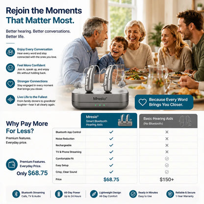 🔥Final day to save! Mresio® Smart Bluetooth Hearing Aids — Hear Clearly, Stay Connected & Enjoy Every Moment Before Price Goes Up